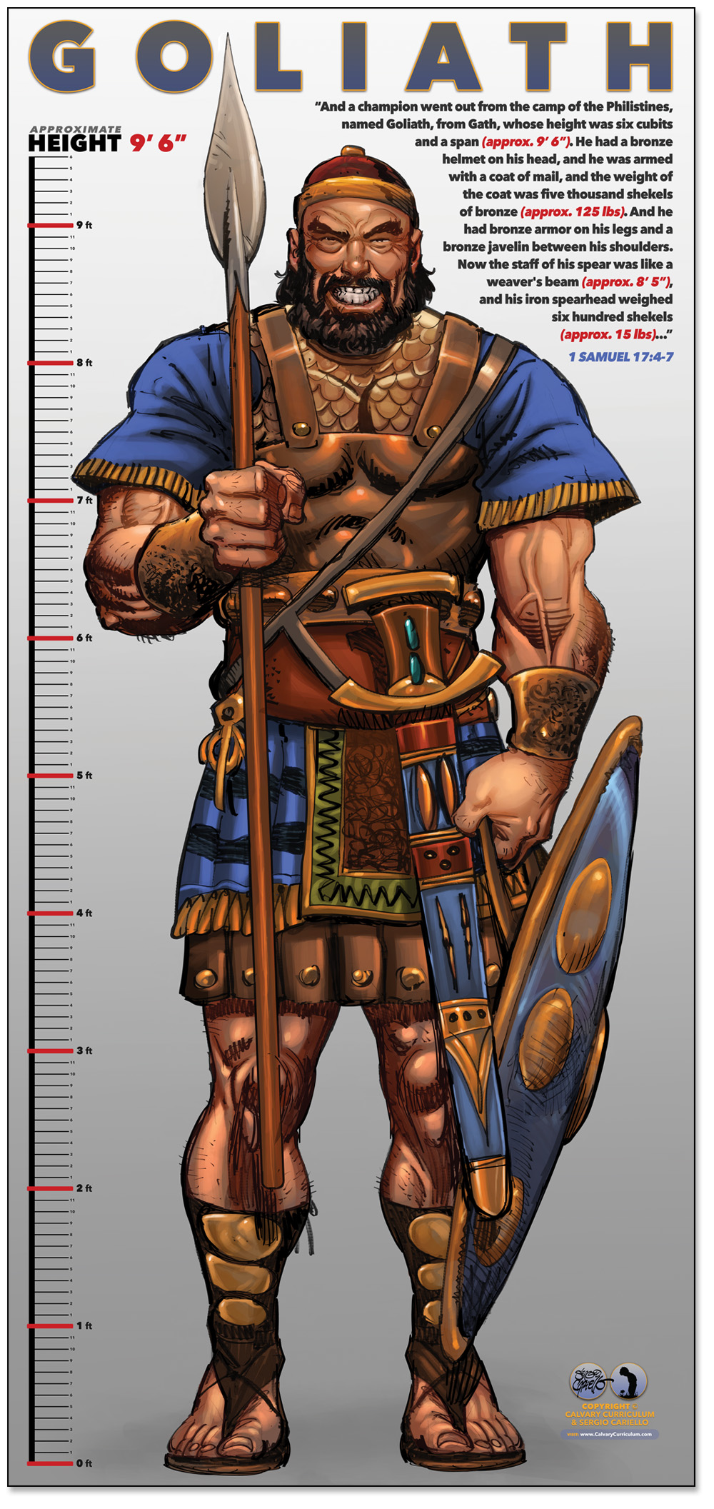 Goliath Poster Creation Calvary Curriculum